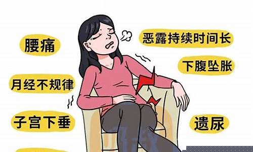 产后子宫恢复需要多久