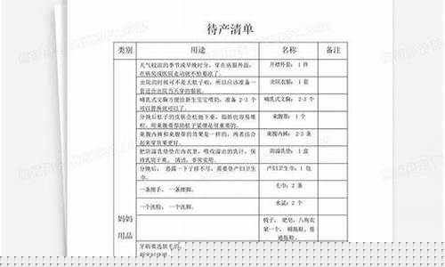 产前准备过程中,丈夫应该如何帮助妻子?