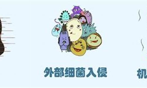 产后乳腺炎怎么预防和治疗？