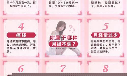 如何判断月经是否正常？