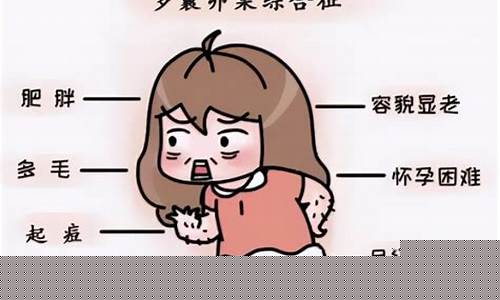 多囊卵巢综合症会影响怀孕吗？