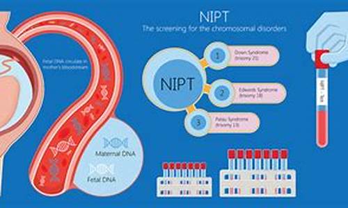 NIPT（无创产前检测）是否可以用于性别判断？
