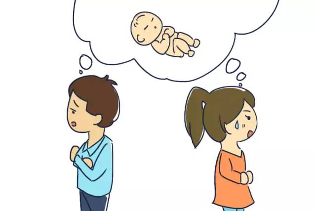 女性不孕不育的症状是什么？