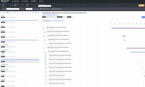 如何通过B超检查诊断不孕？