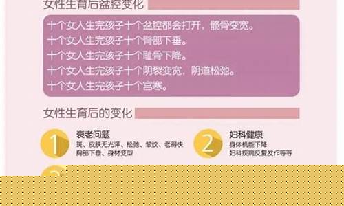 产后骨盆腔恢复怎么做？