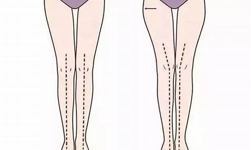 产后大腿根部疼痛怎么办？