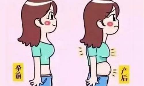 产后腹直肌分离怎么办？