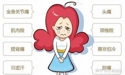 产后关节痛怎么办？