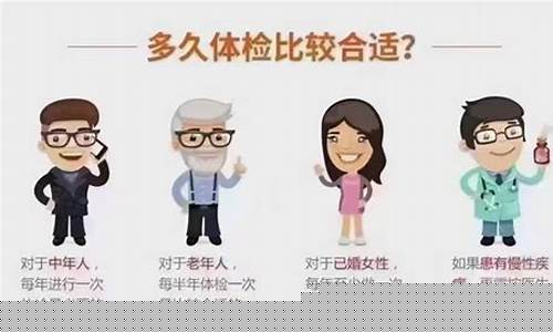 婴儿多久做一次体检？