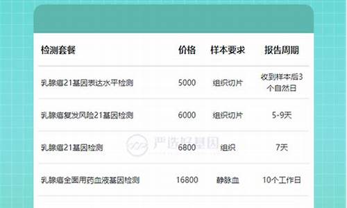 如何确保基因检测不会被滥用？