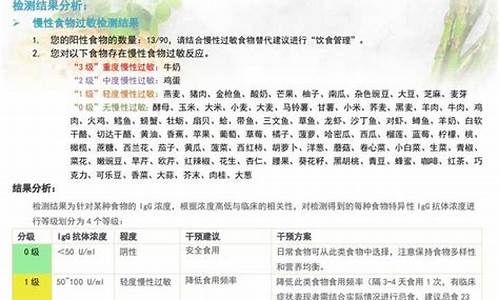 孕妇选择基因检测查性别时，是否需要提前预约？