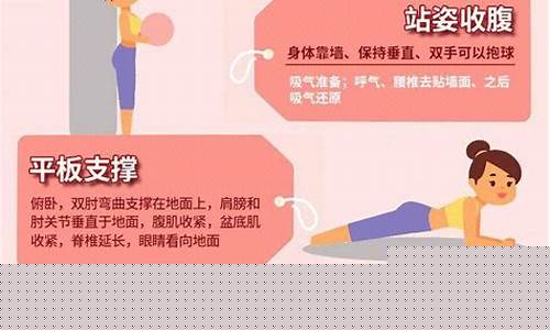 产后恢复期可不可以使用塑身衣？