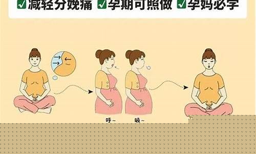 产妇分娩时的呼吸法是怎样的?