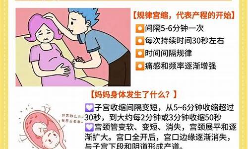 孕妇如何避免分娩时的并发症?