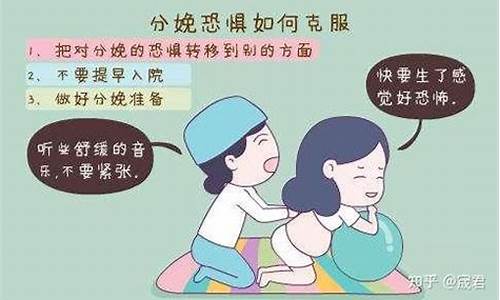 孕妇分娩时如何保持体力?