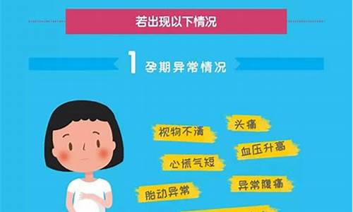 产前检查需要多少次？